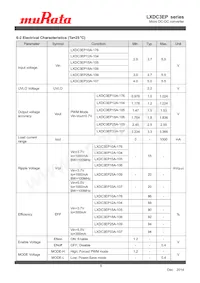 LXDC3EP33A-107 Datasheet Page 5