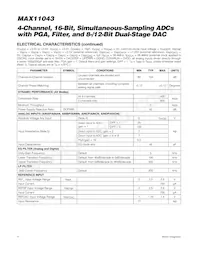 MAX11043ATL+T Datasheet Pagina 4