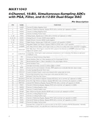 MAX11043ATL+T Datasheet Pagina 10
