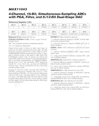 MAX11043ATL+T Datasheet Page 22