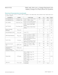 MAX14745LEWX+T Datasheet Pagina 14