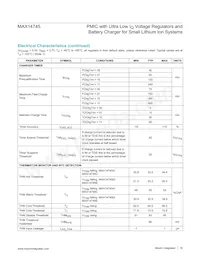 MAX14745LEWX+T Datasheet Page 19