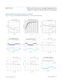 MAX14745LEWX+T Datasheet Pagina 23