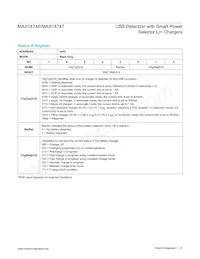 MAX14746BEWA+ Datasheet Page 21