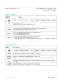 MAX14746BEWA+ Datasheet Page 23