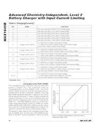 MAX1645BEEI+TGC1 Datasheet Pagina 20