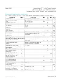 MAX16927GTM/V+T Datasheet Page 6