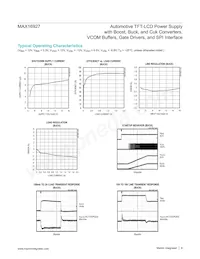MAX16927GTM/V+T Datasheet Page 8
