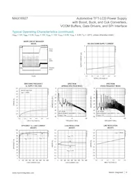 MAX16927GTM/V+T Datasheet Page 9