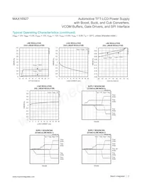 MAX16927GTM/V+T Datasheet Page 11