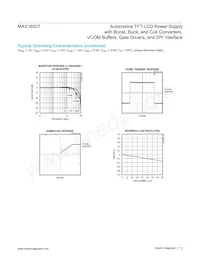 MAX16927GTM/V+T 데이터 시트 페이지 12