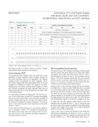 MAX16927GTM/V+T 데이터 시트 페이지 20