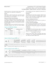 MAX16927GTM/V+T Datasheet Page 21