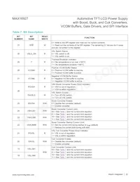 MAX16927GTM/V+T 데이터 시트 페이지 22