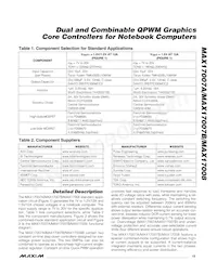 MAX17007AGTI+TGB4 Datasheet Page 15