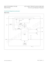 MAX17612AATB+T Datasheet Page 12