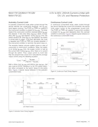 MAX17612AATB+T Datasheet Pagina 15