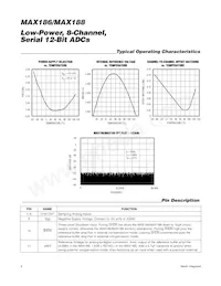 MAX186DC/D Datasheet Page 6
