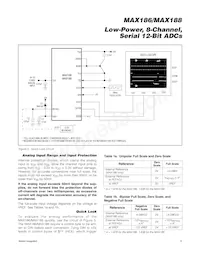 MAX186DC/D Datasheet Page 9