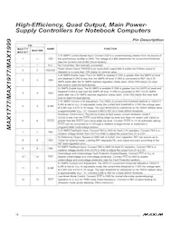 MAX1999EEI+TGC1 Datasheet Page 12