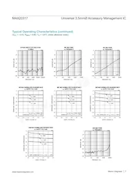 MAX20317EWP+ Datasheet Page 7