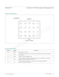 MAX20317EWP+ Datasheet Page 10