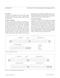 MAX20317EWP+ Datasheet Page 21