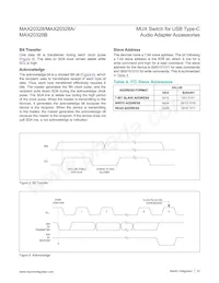 MAX20328EWA+T Datasheet Page 23