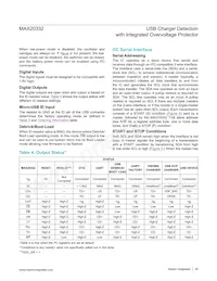 MAX20332EWE+ Datasheet Page 20