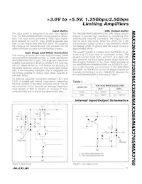 MAX3265EUE+T Datasheet Page 11