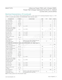 MAX77278EWB+T Datasheet Page 21