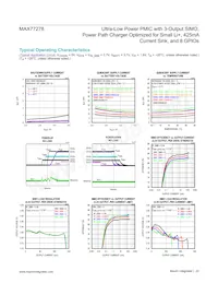 MAX77278EWB+T Datasheet Page 22