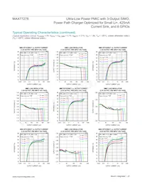 MAX77278EWB+T Datasheet Page 23