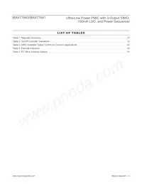 MAX77640AEWV+T Datasheet Page 5