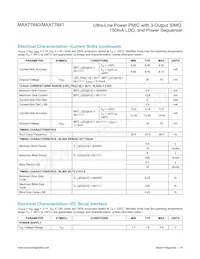 MAX77640AEWV+T Datasheet Page 14