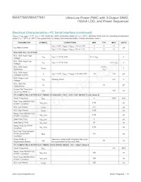 MAX77640AEWV+T Datasheet Page 15