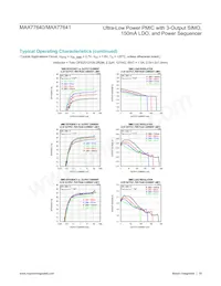 MAX77640AEWV+T Datenblatt Seite 18