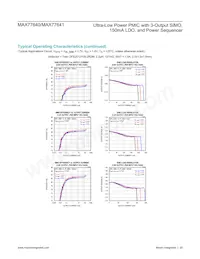 MAX77640AEWV+T Datenblatt Seite 20