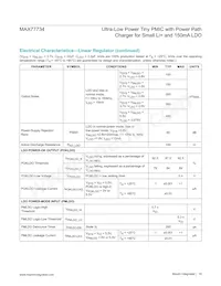 MAX77734CENP+T Datasheet Page 16