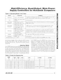 MAX8734AEEI+TG104 Datasheet Page 23