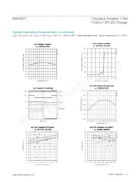 MAX8971CEWP+ Datenblatt Seite 12