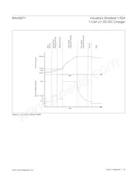 MAX8971CEWP+ Datasheet Pagina 19