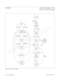 MAX8971CEWP+ Datasheet Pagina 20