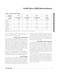 MAX9206EAI+C9F Datenblatt Seite 9