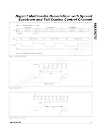 MAX9270GTN/V+ Datasheet Pagina 13