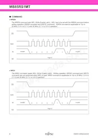 MB85RS1MTPH-G-JNE1 Datasheet Page 8
