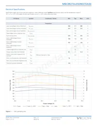 MBCM270T450M270A00 Datasheet Page 5