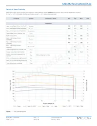 MBCM270T450M270A00 Datasheet Pagina 5