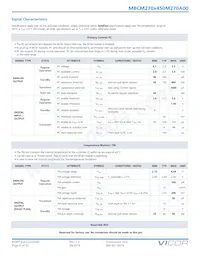 MBCM270T450M270A00 Datasheet Page 6
