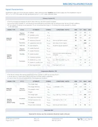 MBCM270T450M270A00 Datasheet Pagina 6